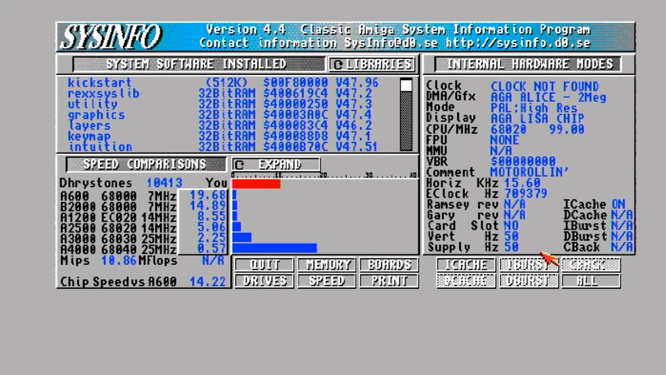 Historical AmiCube SysInfo result showing 10.86 MIPS and 14.22 times A600 Chip Speed